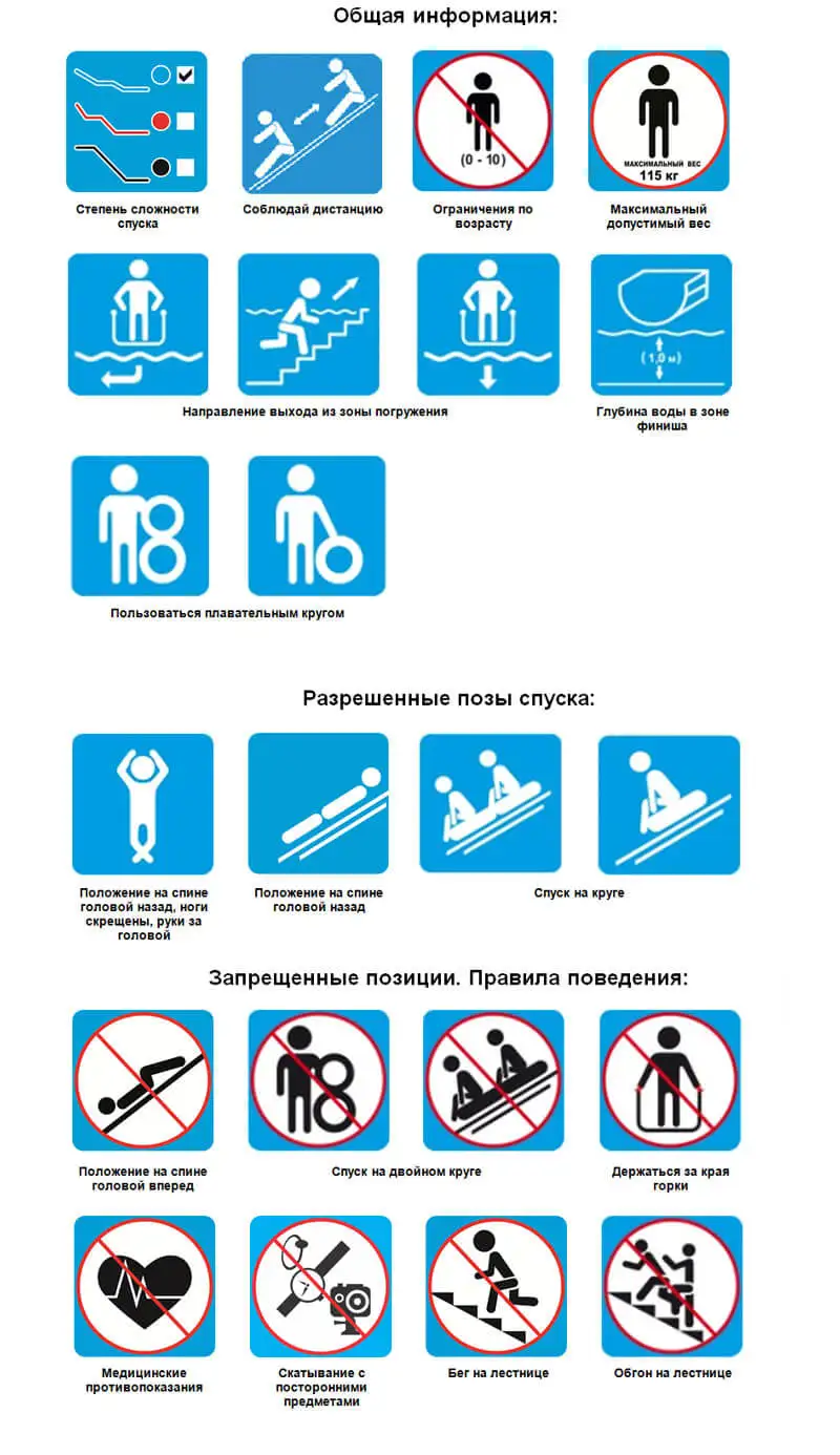 Правила посещения туристов. Знаки поведения в бассейне. В бассейне запрещается. Правила поведения в бассейне. Правила безопасности поведения в бассейне.